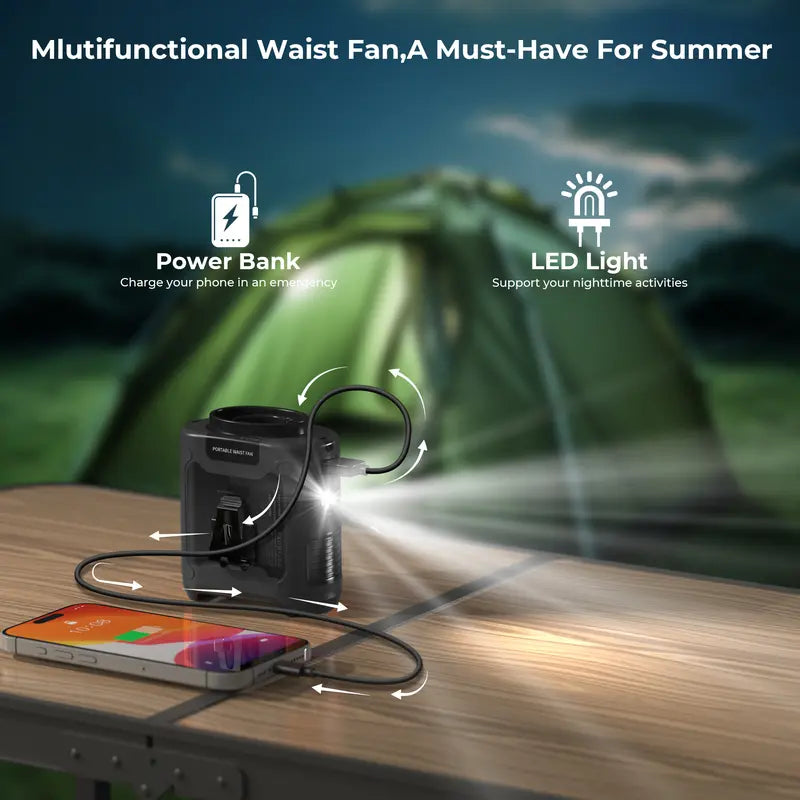 WaistFan™ 2.0 - Portable A/C, Wherever You Go.
